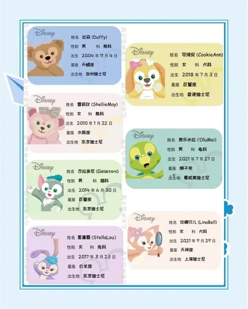 达菲家族7位成员介绍截图