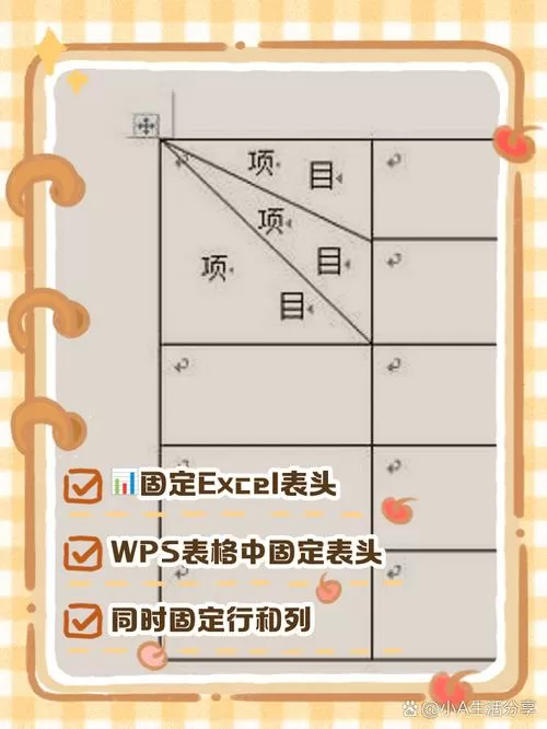 表格中如何固定表头不动