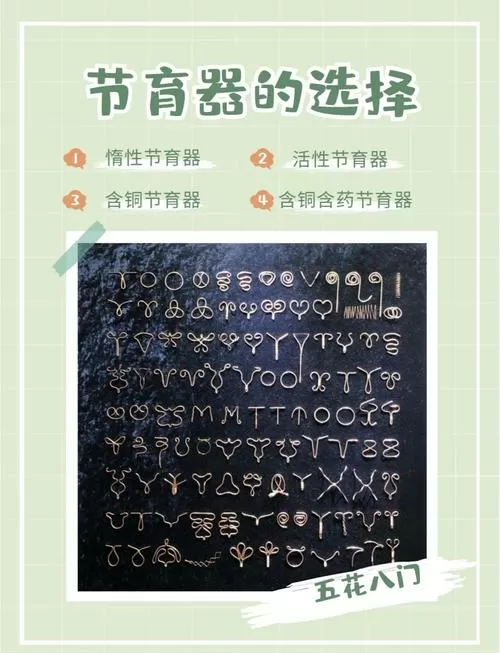 免费的节育环和收费的有什么区别