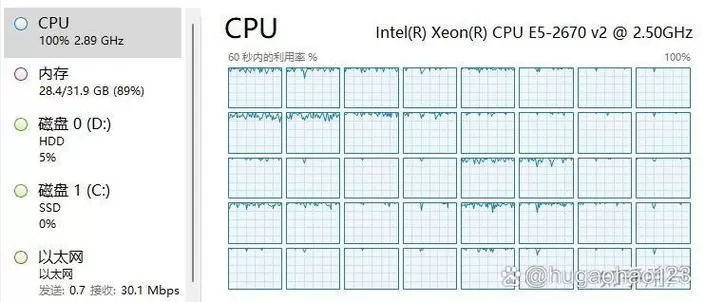 system进程占用cpu