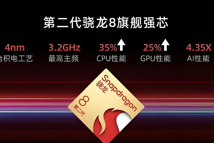 骁龙GPU驱动官网