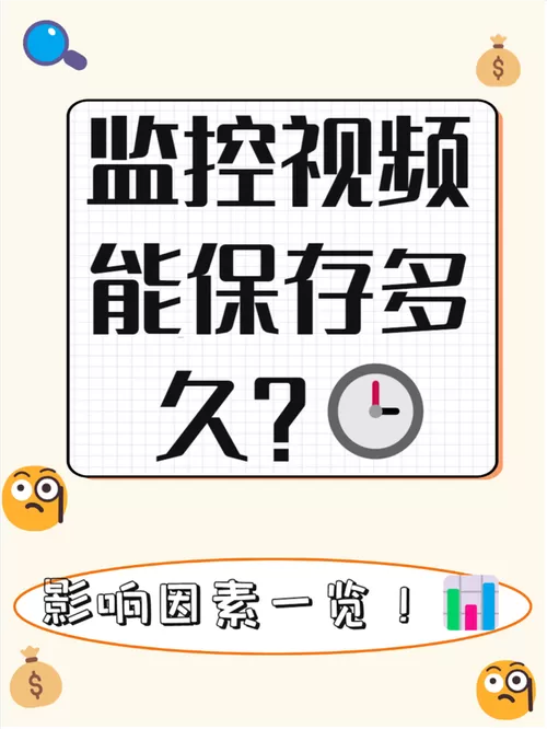 摄像头监控能保存多久