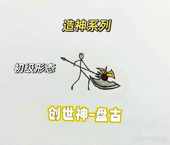 盘古是一个怎样的人