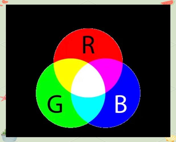 rgb调色