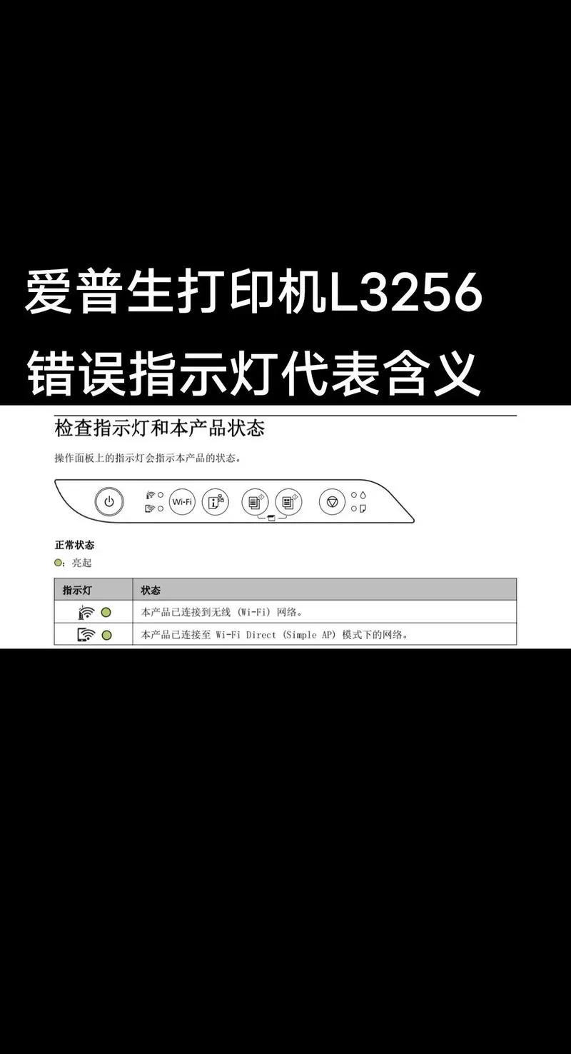 爱普生打印机故障灯大全图解