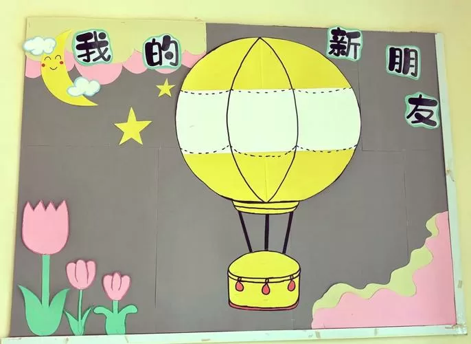 幼儿园小班主题墙