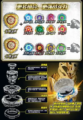 飓风战魂3陀螺大全介绍