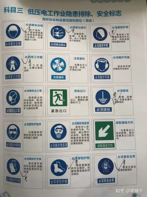 低压电工科目三答案