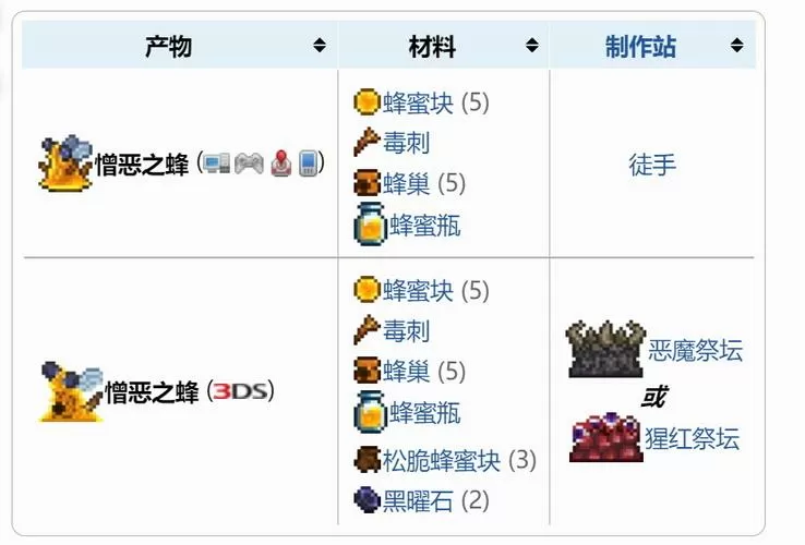 泰拉瑞亚召唤蜜蜂boss