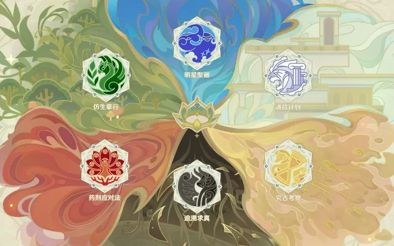 原神每周任务