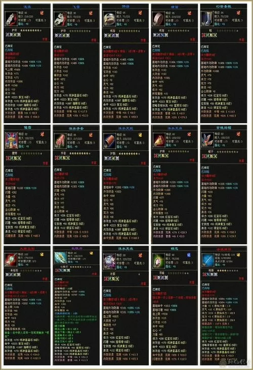 天龙八部单机版五行剑攻略大全最新