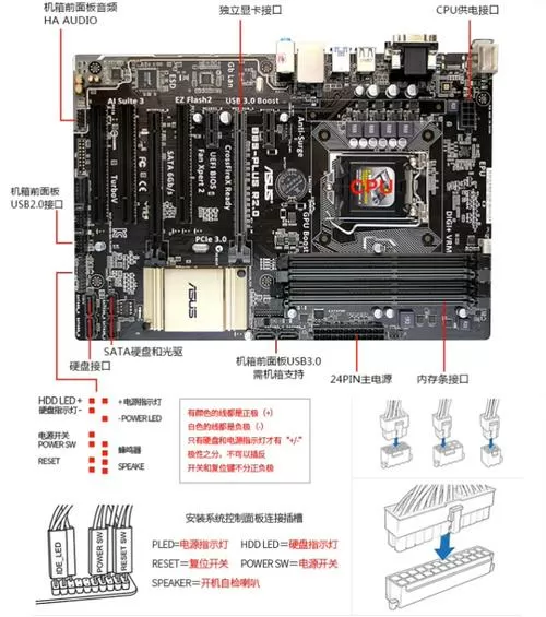 ga-b85m-d2v电脑主板接线图解
