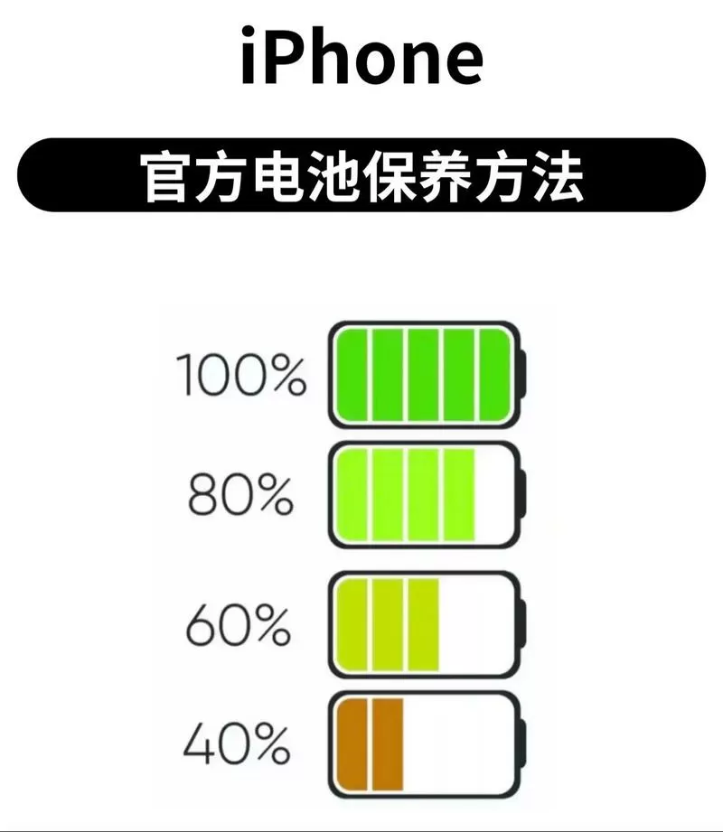 新手机怎么保养电池比较耐用