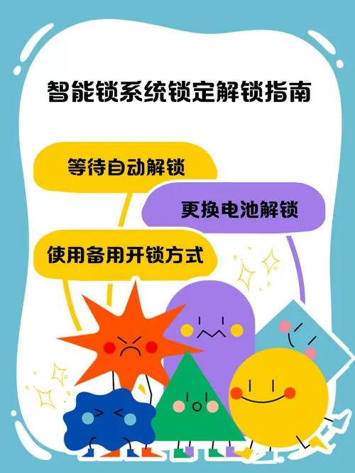 智能锁被锁了怎么办