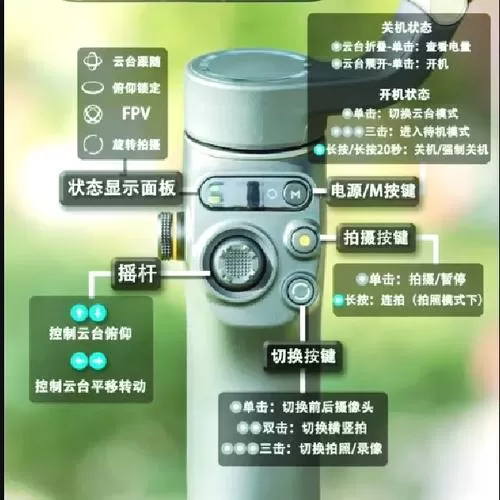 大疆云台3怎么调全屏截图