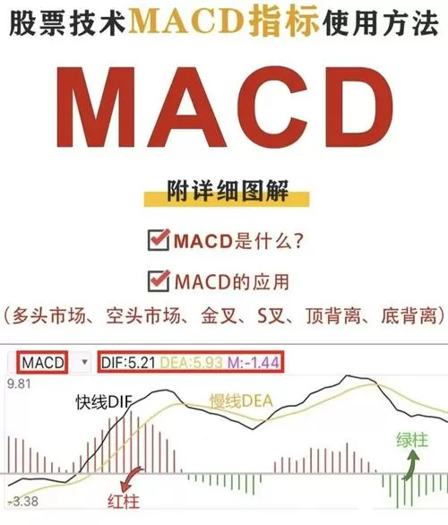 macdrive10使用教程