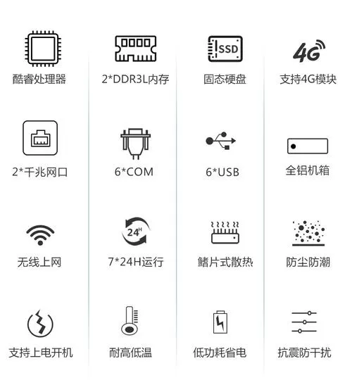 电脑主机介绍图解
