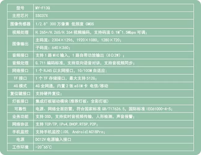fwatch电话手表说明书