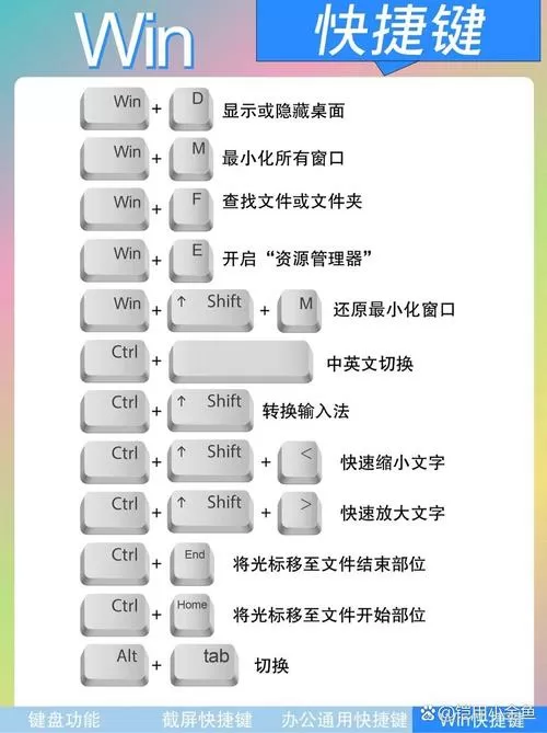 k80截屏快捷键
