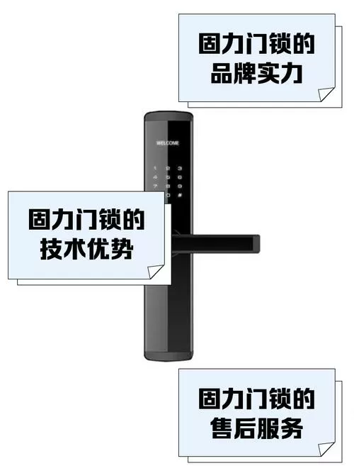 固力门锁重置密码
