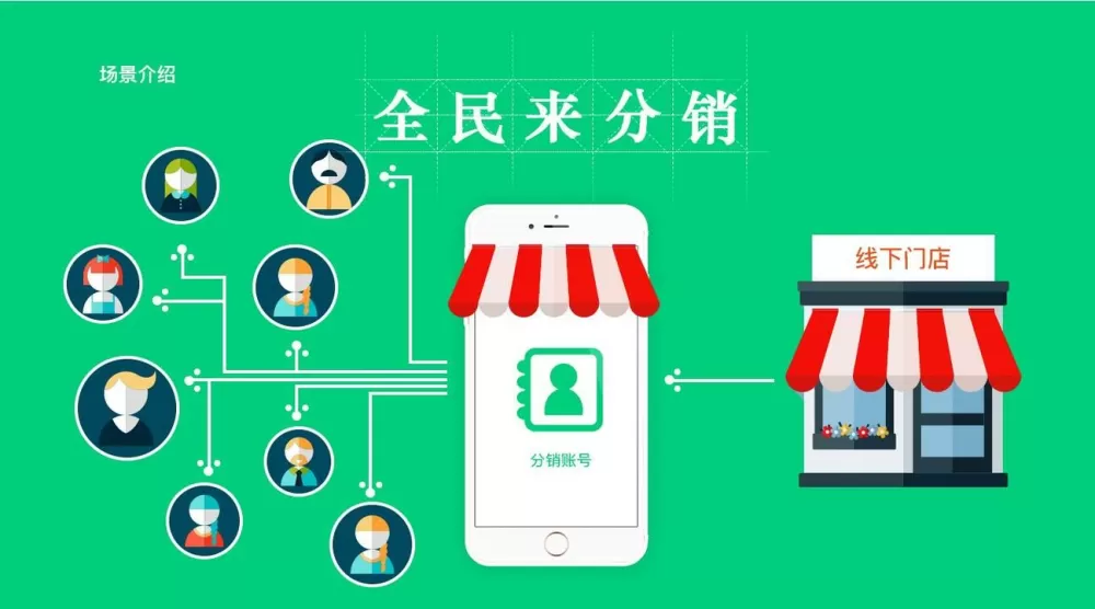 小哈皮学堂分享课程佣金多少