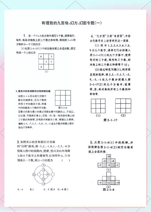 幻方解题