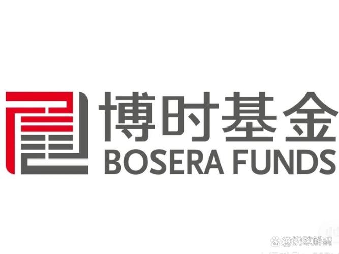 博时现金收益货币a
