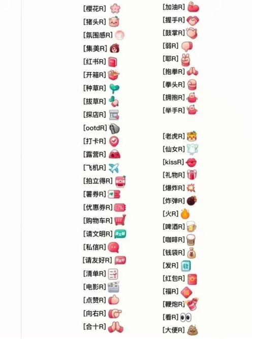 小红书表情含义图解大全截图