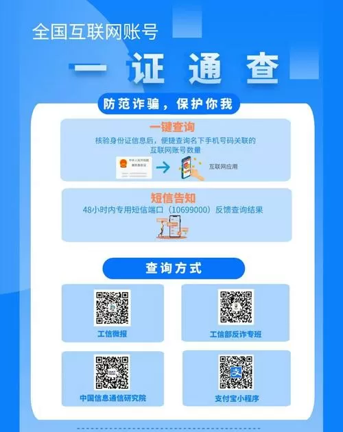 一证通查存在风险吗游戏截图
