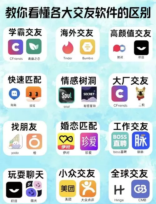 90交友软件
