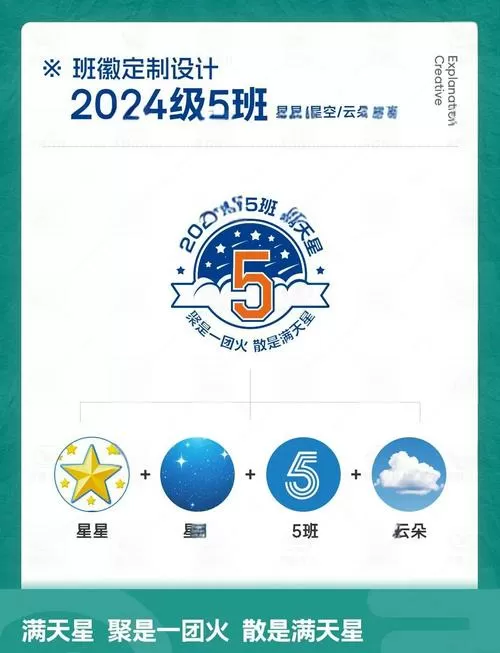 生涯徽章怎么快速到5级