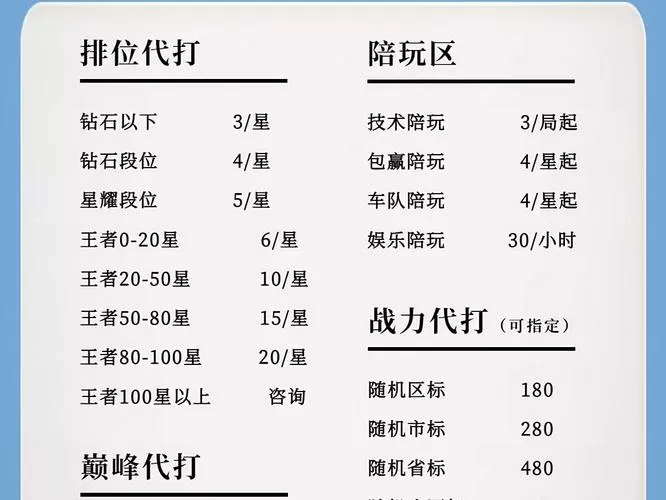 王者荣耀陪玩多少钱一把