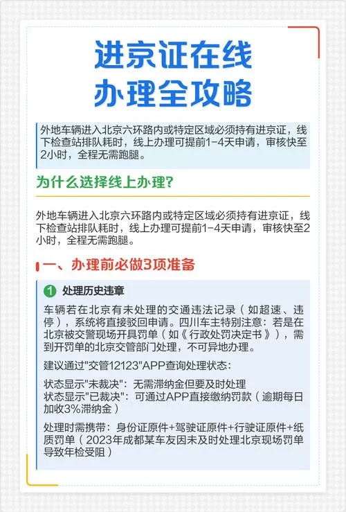 车辆进京证如何办理