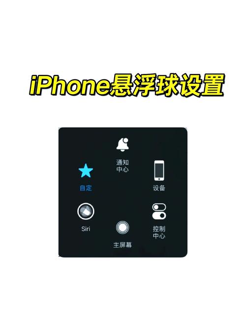 iphone悬浮球快捷键