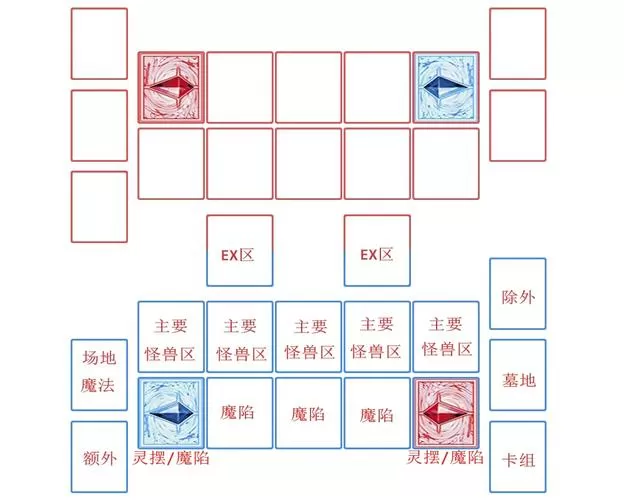 游戏王座怎么把卡牌加入卡组