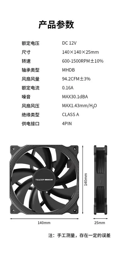风扇pwm值设定 255