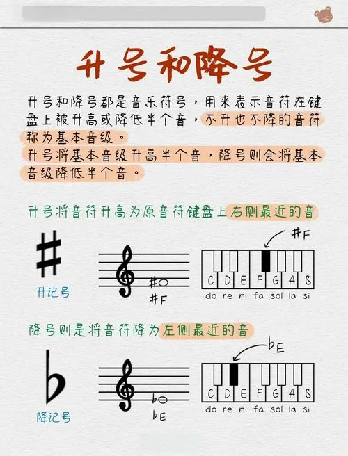 乐理升降调号对照表