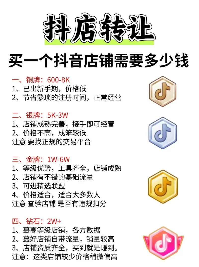 抖音赚钱达人弄成商家了怎么办