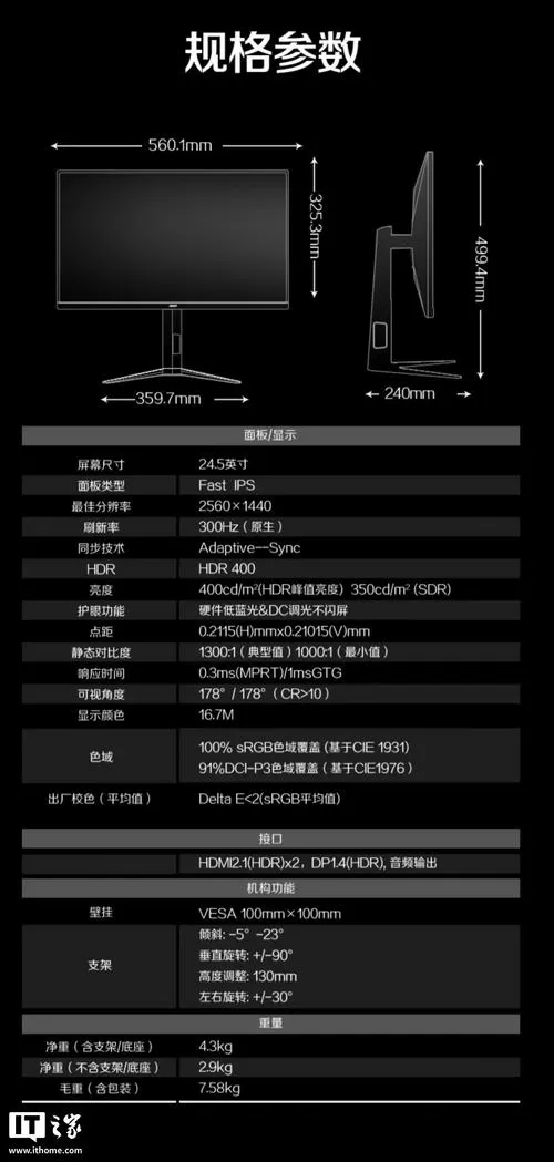 双屏显示器的好处和缺点