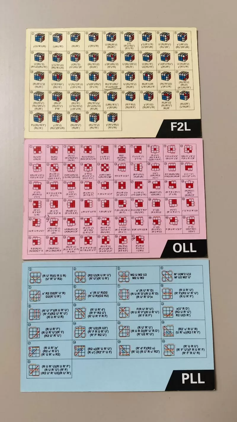 魔方速拧教程