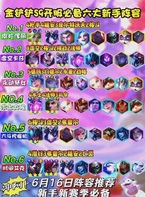 2023金铲铲最强阵容图s9
