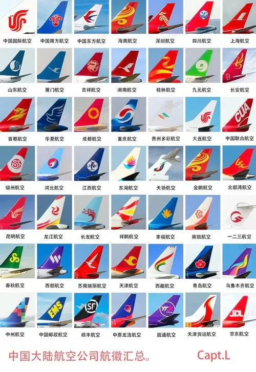 国内各航空公司标志