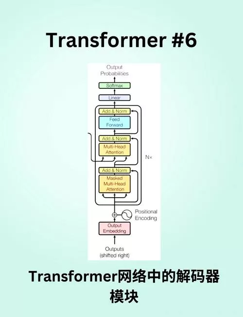 硬件解码和软件解码哪个清晰