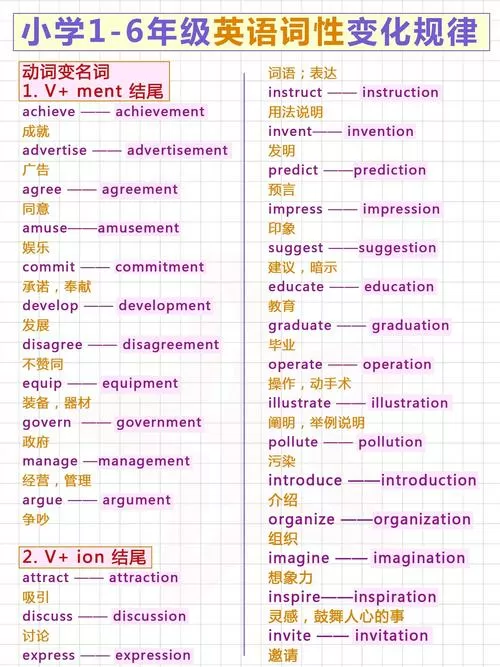 effect词性变化及短语搭配