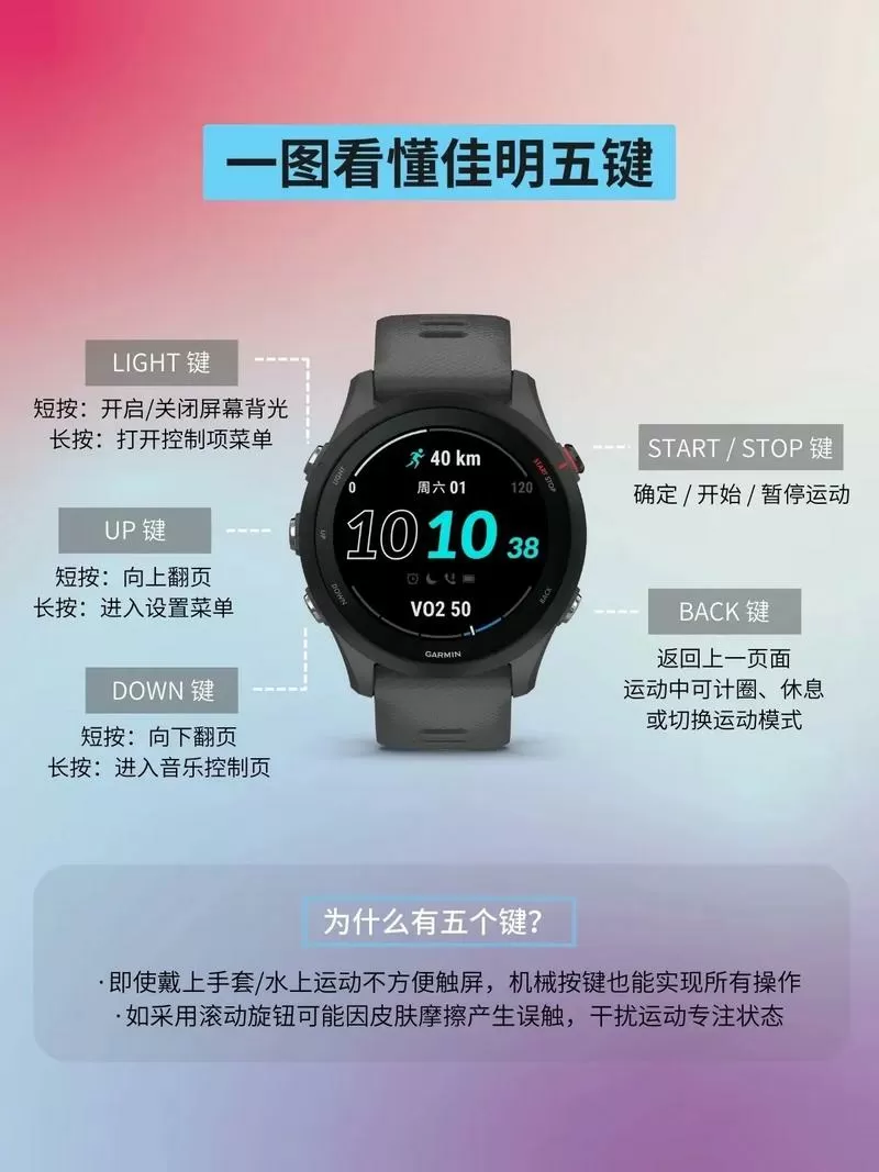 智能手表怎么调中文模式