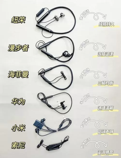 挂脖式蓝牙耳机怎么连接手机