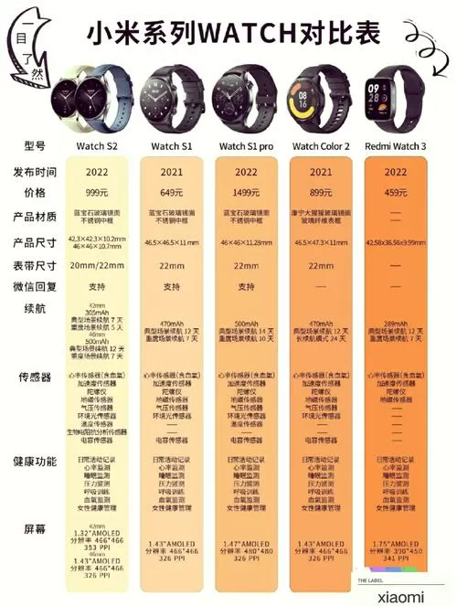 小米手表使用说明