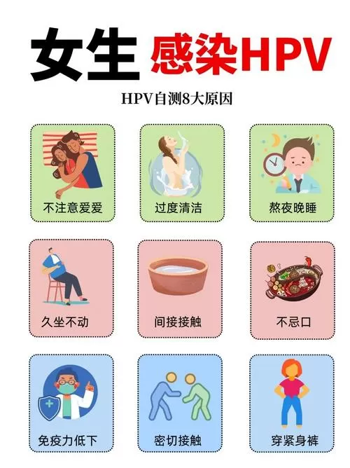 女性hpv能自愈吗