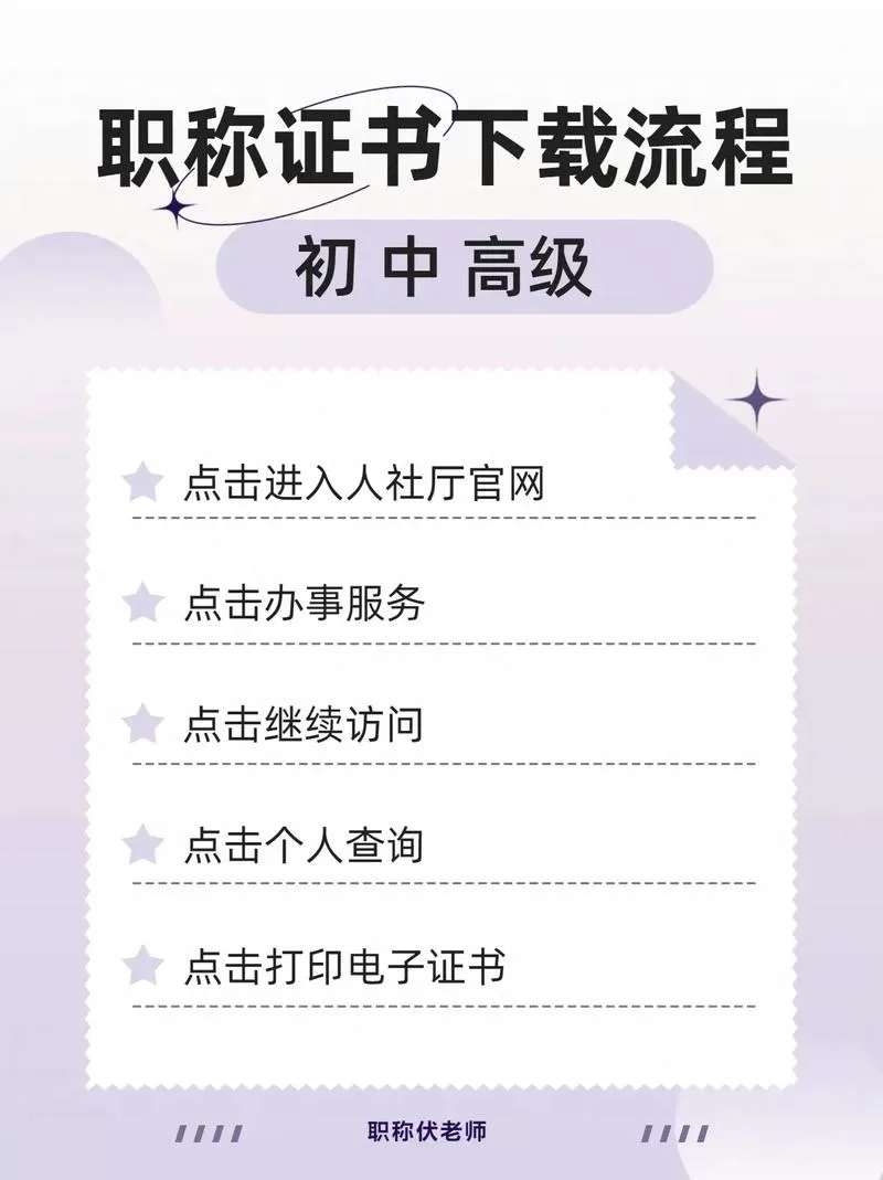 如何下载职称电子证书