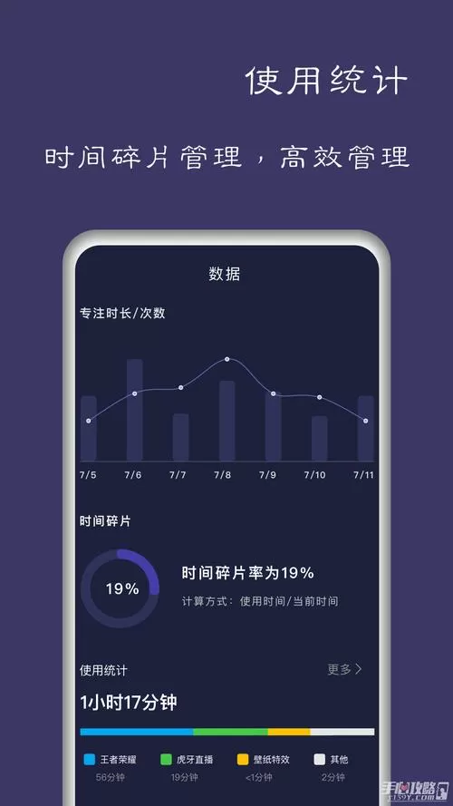 告别手机控VIP破解版截图